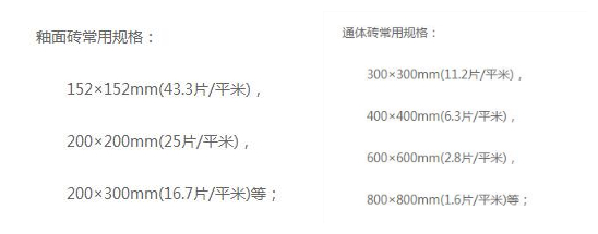 釉面磚和通體磚規格尺寸